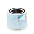 Filter Monster 4-in-1 True HEPA replacement Smoke Remover filter for Levoit Core 300 and Core 300S Purifiers