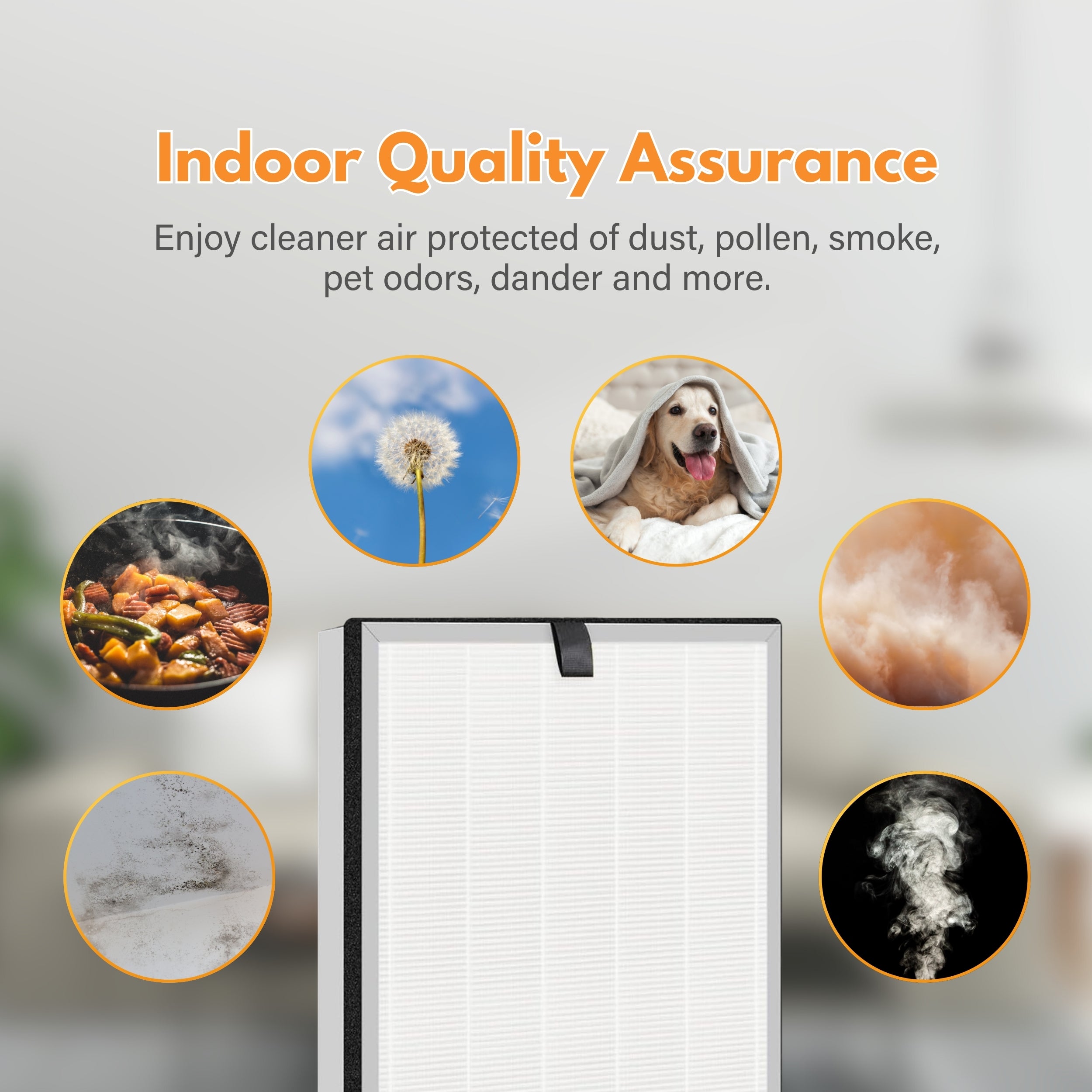 Filter-Monster Filter Bundle Compatible with Medify MA-112R Air Purifier and MA-112 Filter Pack, 2 HEPA Filter Pack