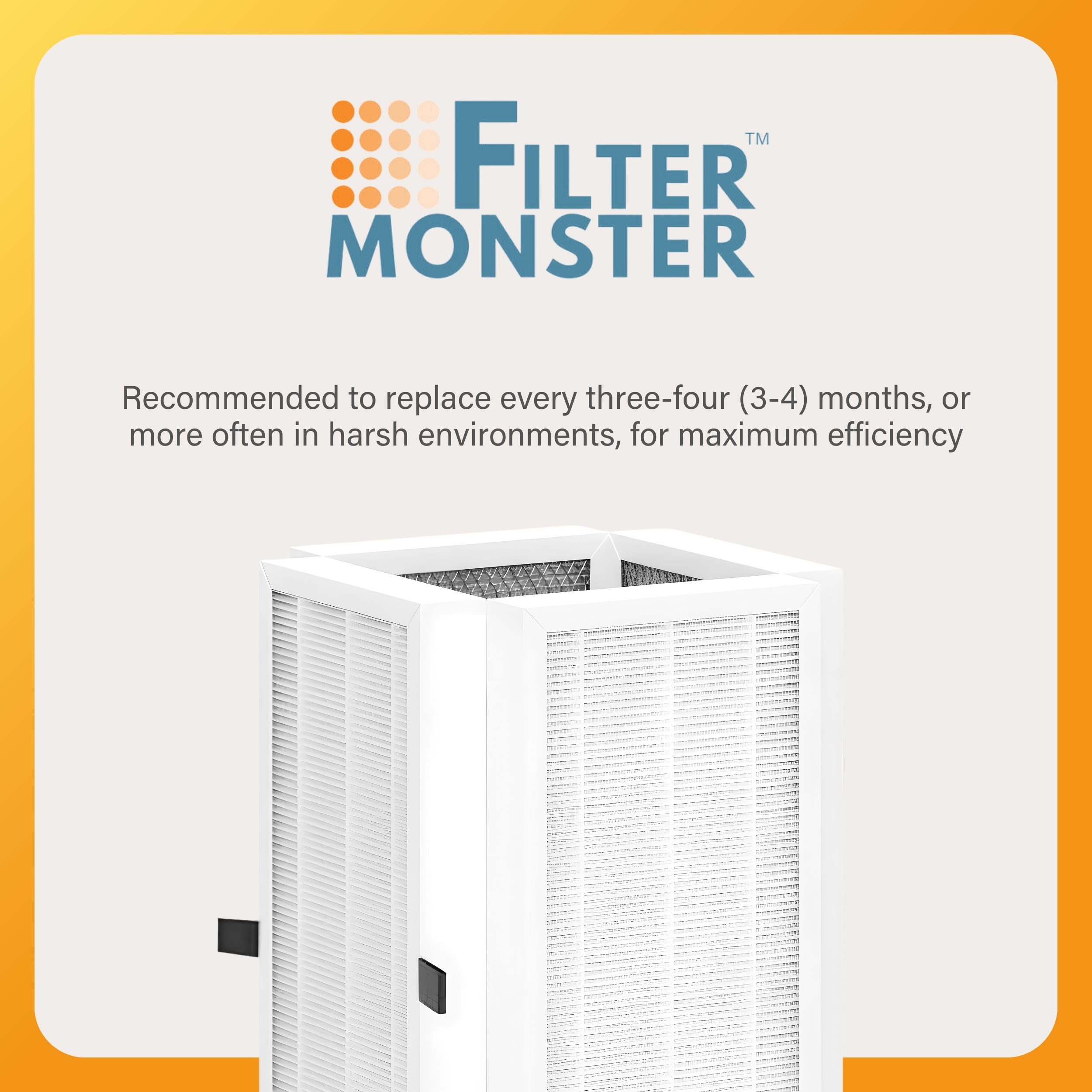 Filter-Monster HEPA Filter Bundle Compatible with Medify MA-50 Air Purifier, 1 Filter Box- 4 HEPA Filters Total