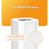 Filter-Monster HEPA Filter Bundle Compatible with Medify MA-50 Air Purifier, 1 Filter Box- 4 HEPA Filters Total