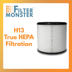 Filter-Monster H13 HEPA Air Filter Replacement Compatible with Medify MA-14 Air Purifier