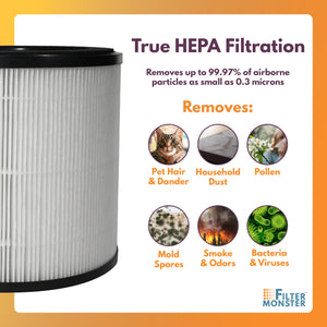 Filter-Monster H13 HEPA Air Filter Replacement Compatible with Medify MA-14 Air Purifier