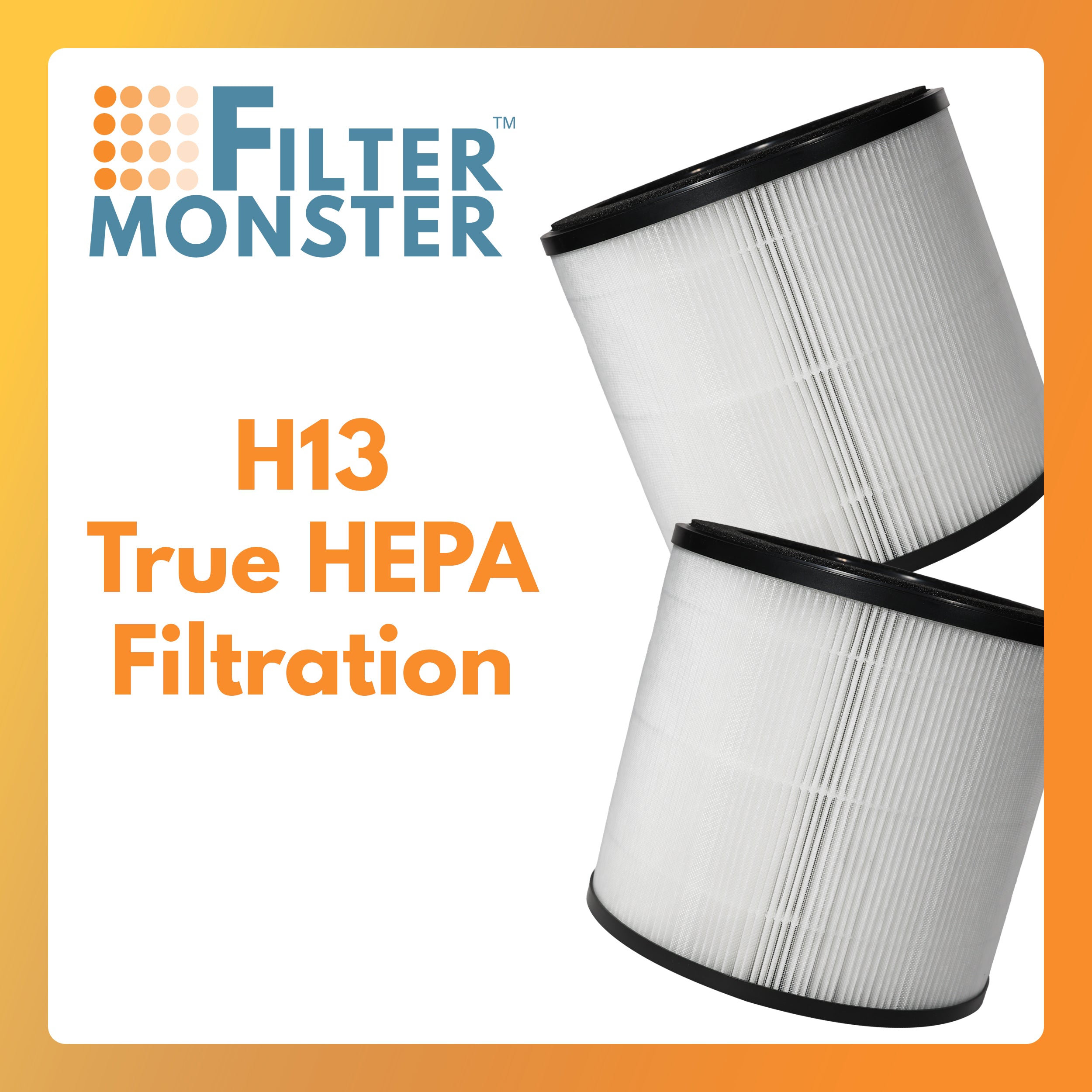 Filter-Monster H13 HEPA Air Filter Replacement Compatible with Medify MA-14 Air Purifier