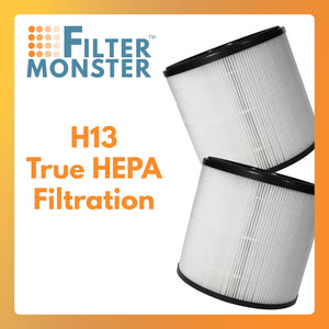 Filter-Monster H13 HEPA Air Filter Replacement Compatible with Medify MA-14 Air Purifier