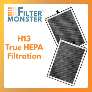 Filter-Monster H13 HEPA Air Filter Replacement Compatible with Medify MA-25 Air Purifier, 1 Pack of Replacement Filters