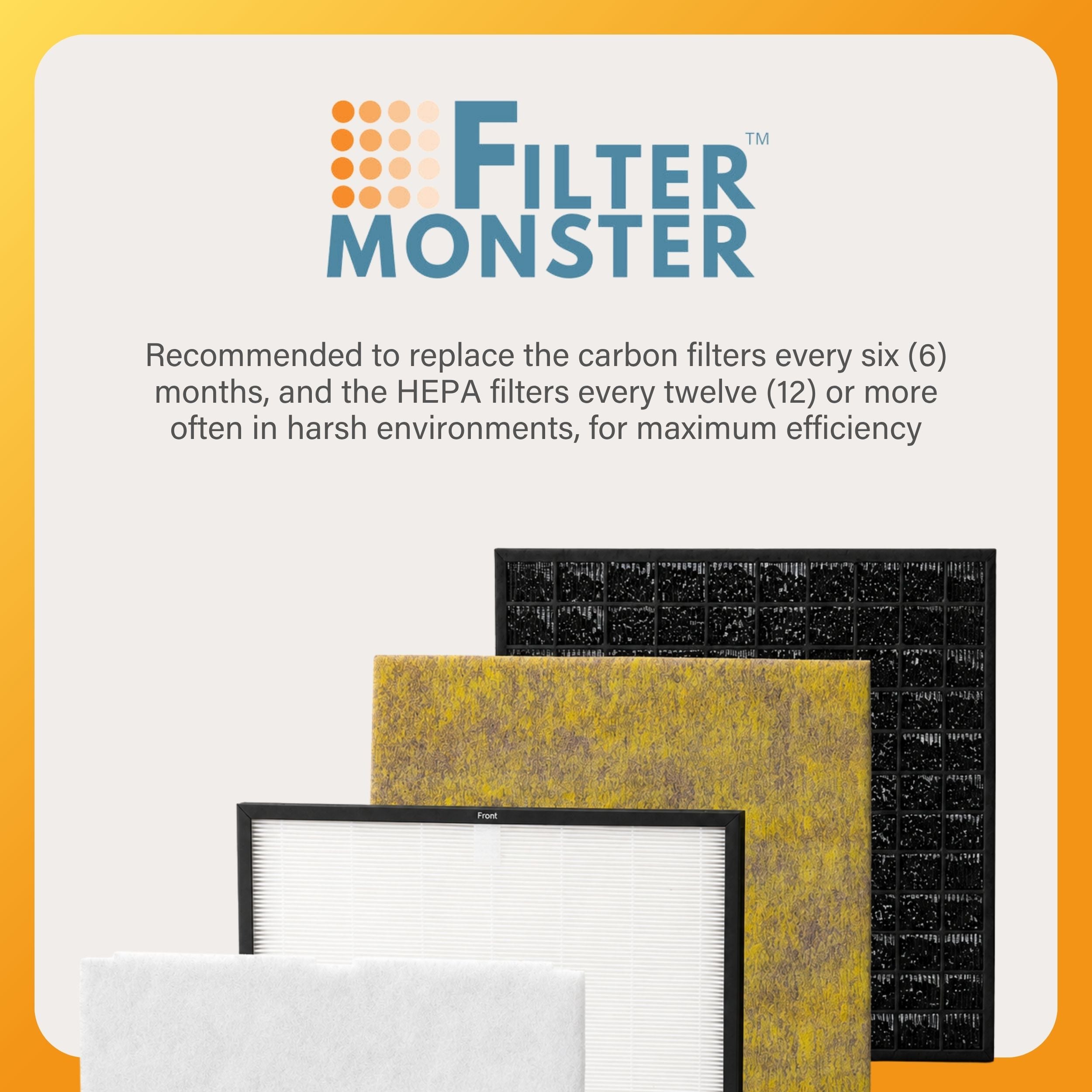 Filter-Monster Replacement for Rabbit Air MinusA2 Customized Filter