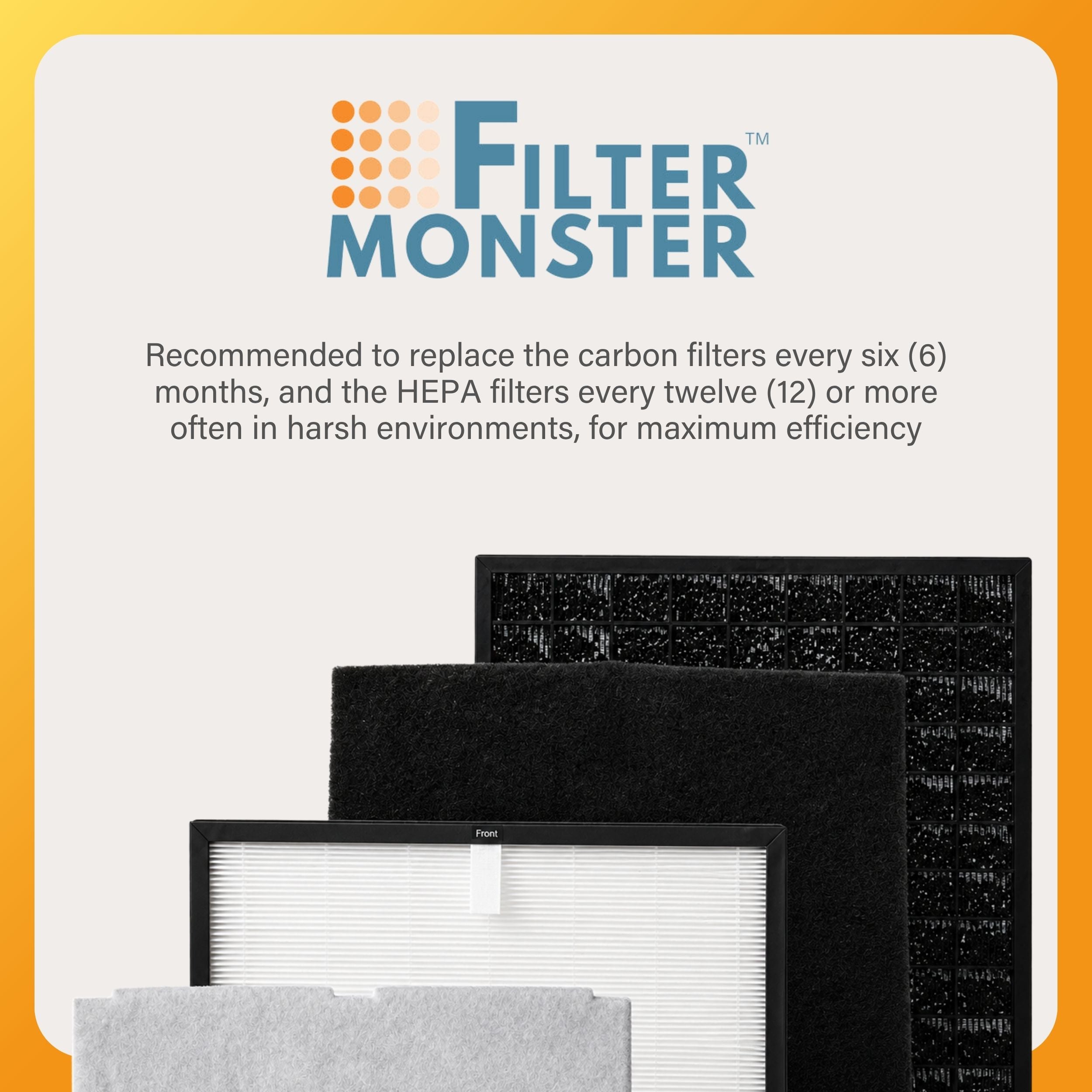 Filter-Monster Replacement for Rabbit Air MinusA2 Customized Filter