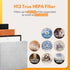 Filter-Monster Replacement for Rabbit Air MinusA2 Customized Filter