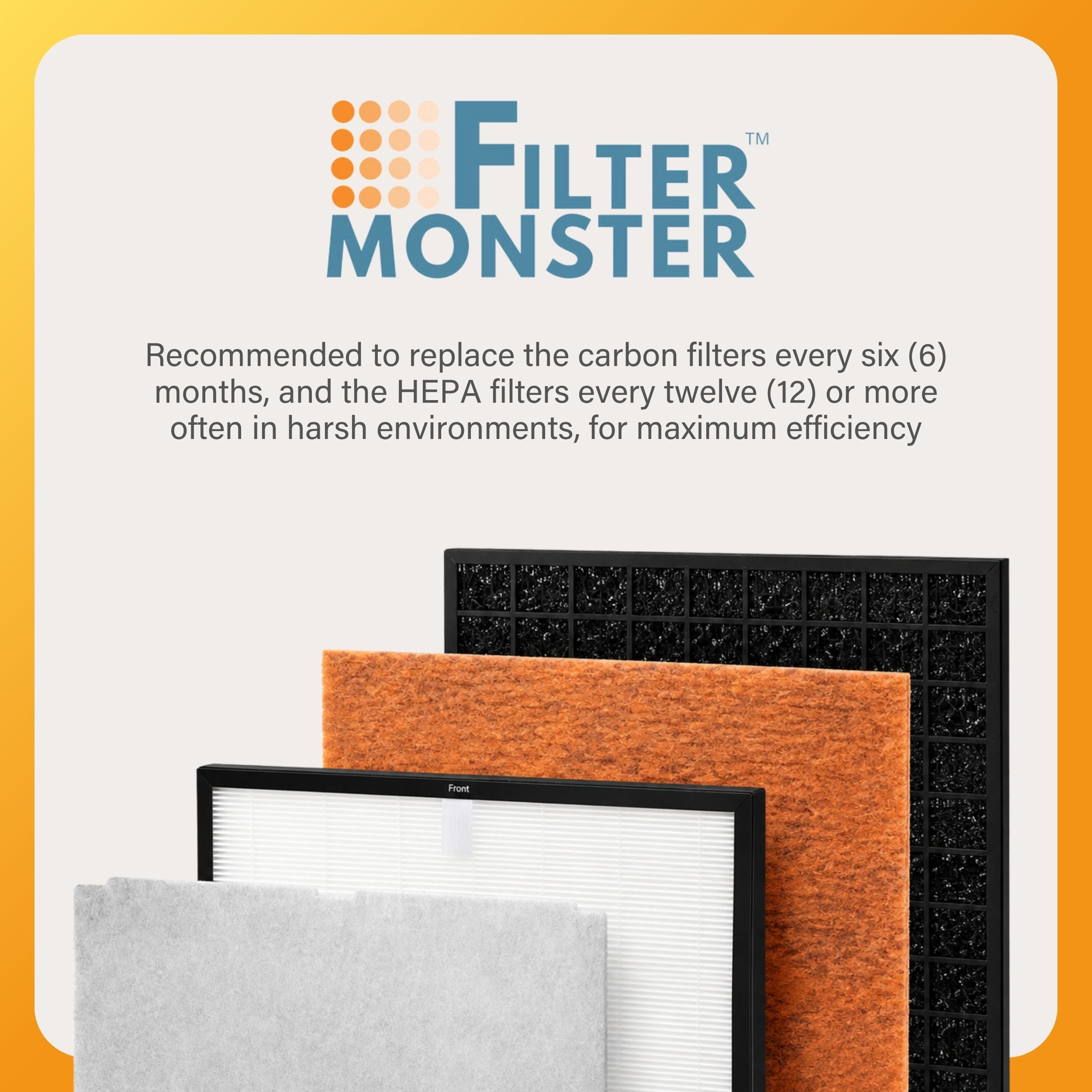 Filter-Monster Replacement for Rabbit Air MinusA2 Customized Filter