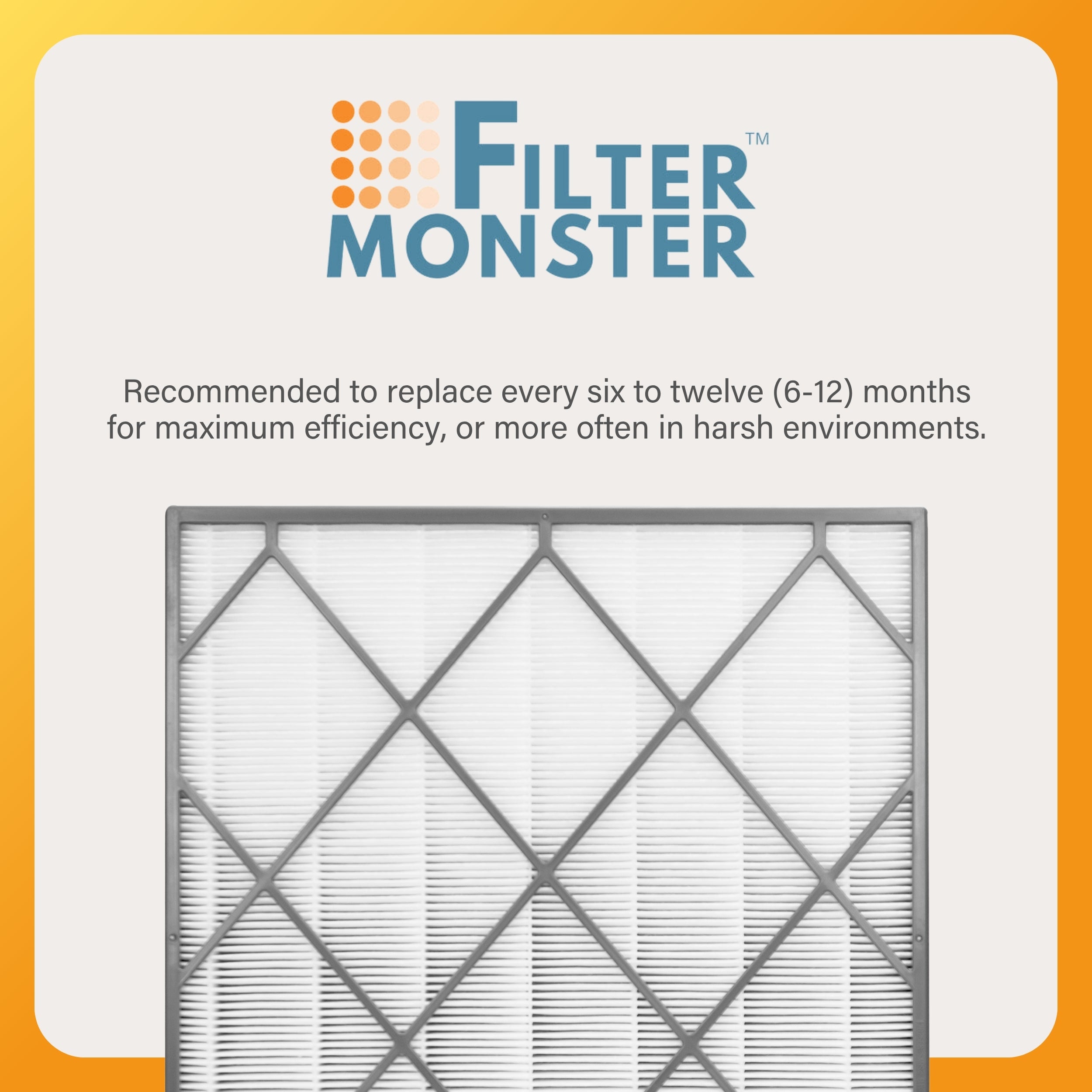 Filter-Monster Replacement Filter Compatible with Shark HE400 Air Purifier 4 Series Purifiers