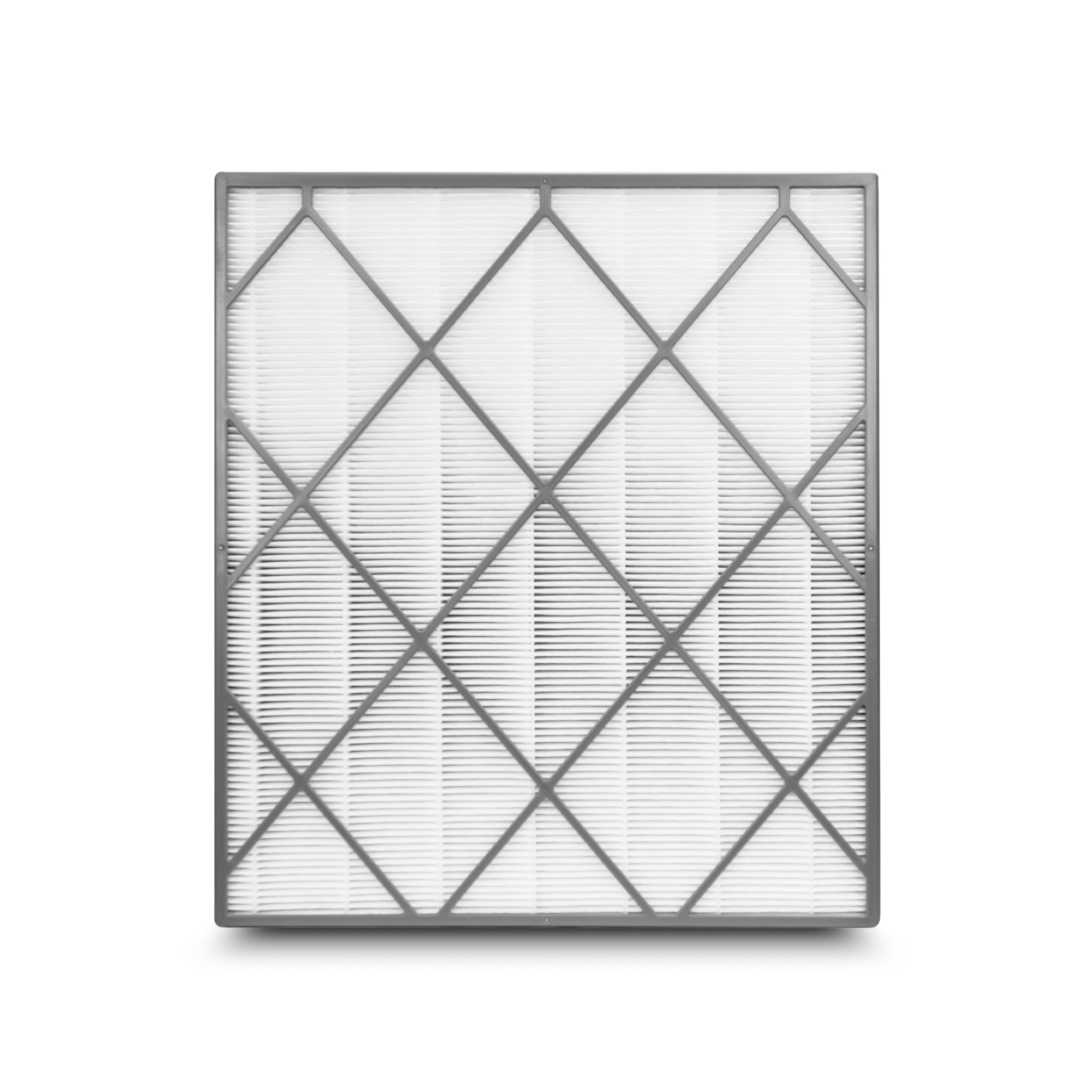 Filter-Monster Replacement Filter Compatible with Shark HE400 Air Purifier 4 Series Purifiers