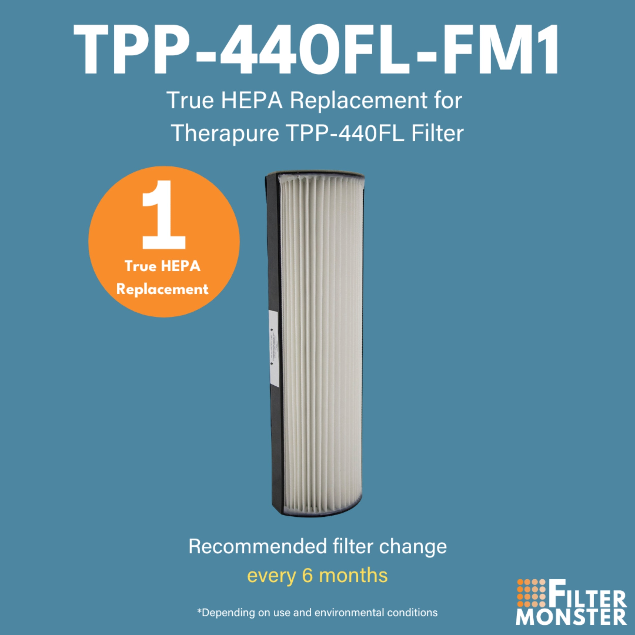 Filter-Monster True HEPA Replacement for Therapure TPP-440FL Filter