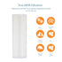 Filter-Monster True HEPA Replacement for Therapure TPP220M Filter