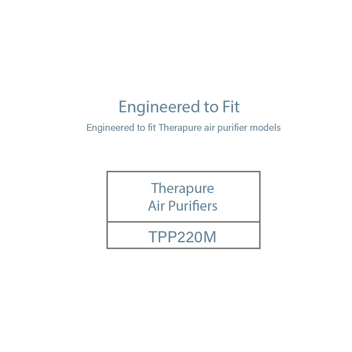 Filter-Monster True HEPA Replacement for Therapure TPP220M Filter