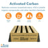 Filter-Monster Replacement Filter Bundle Compatible with IQAir HealthPro Series Air Purifier