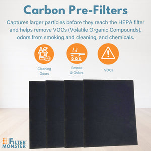 Filter-Monster True HEPA Replacement for Winix A Filter + 4 Carbon Pre-Filters