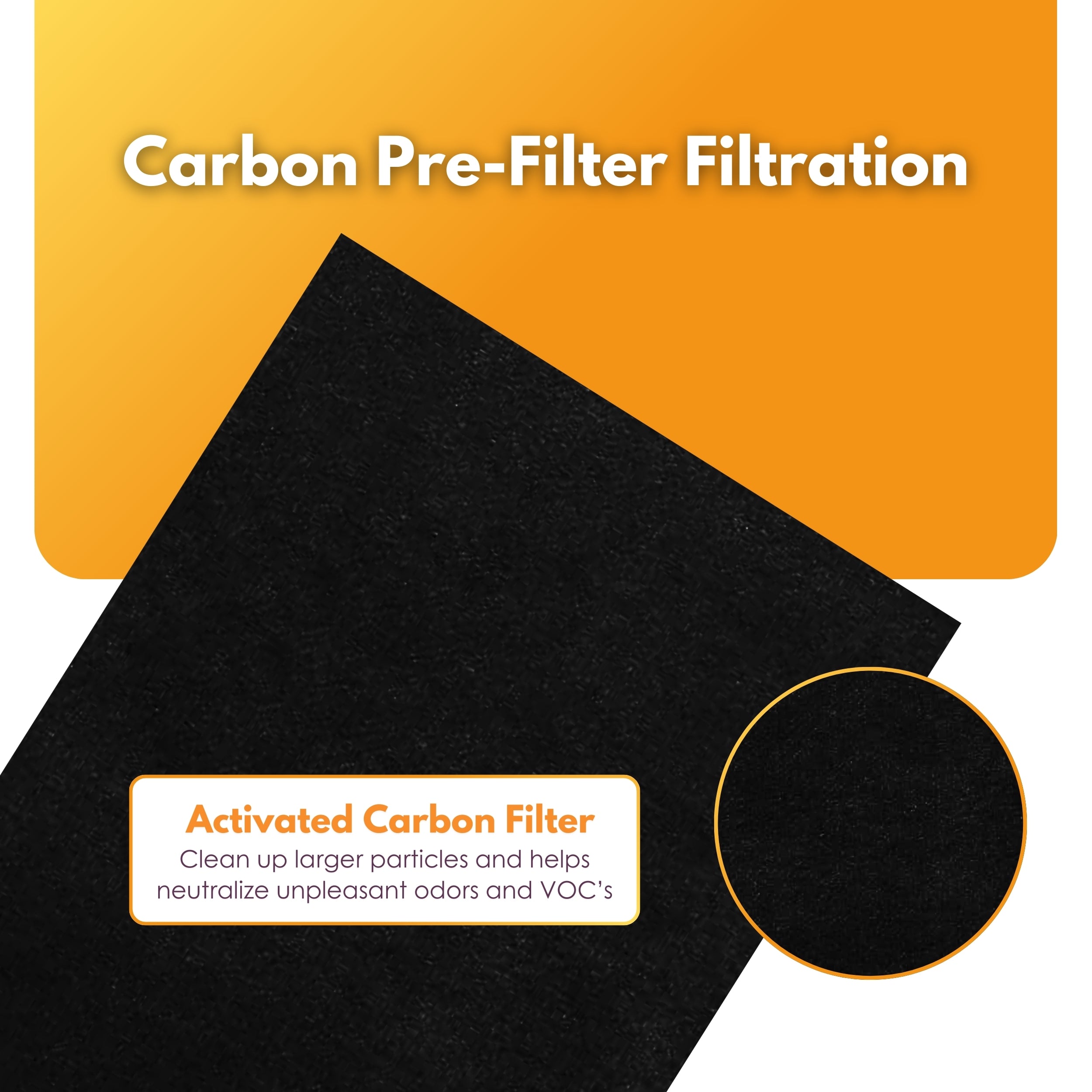 Filter-Monster True HEPA Replacement for Winix A Filter + 4 Carbon Pre-Filters