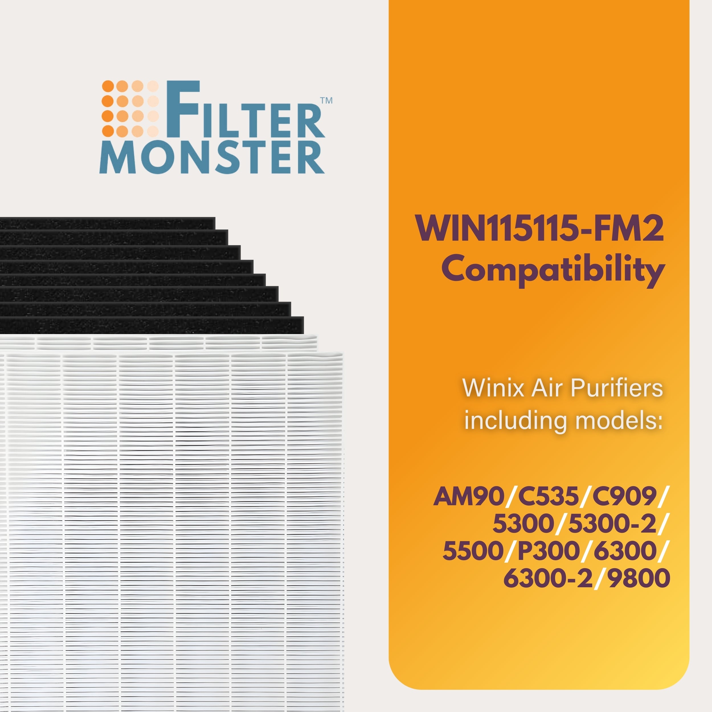 Filter-Monster True HEPA Replacement for Winix A Filter + 4 Carbon Pre-Filters