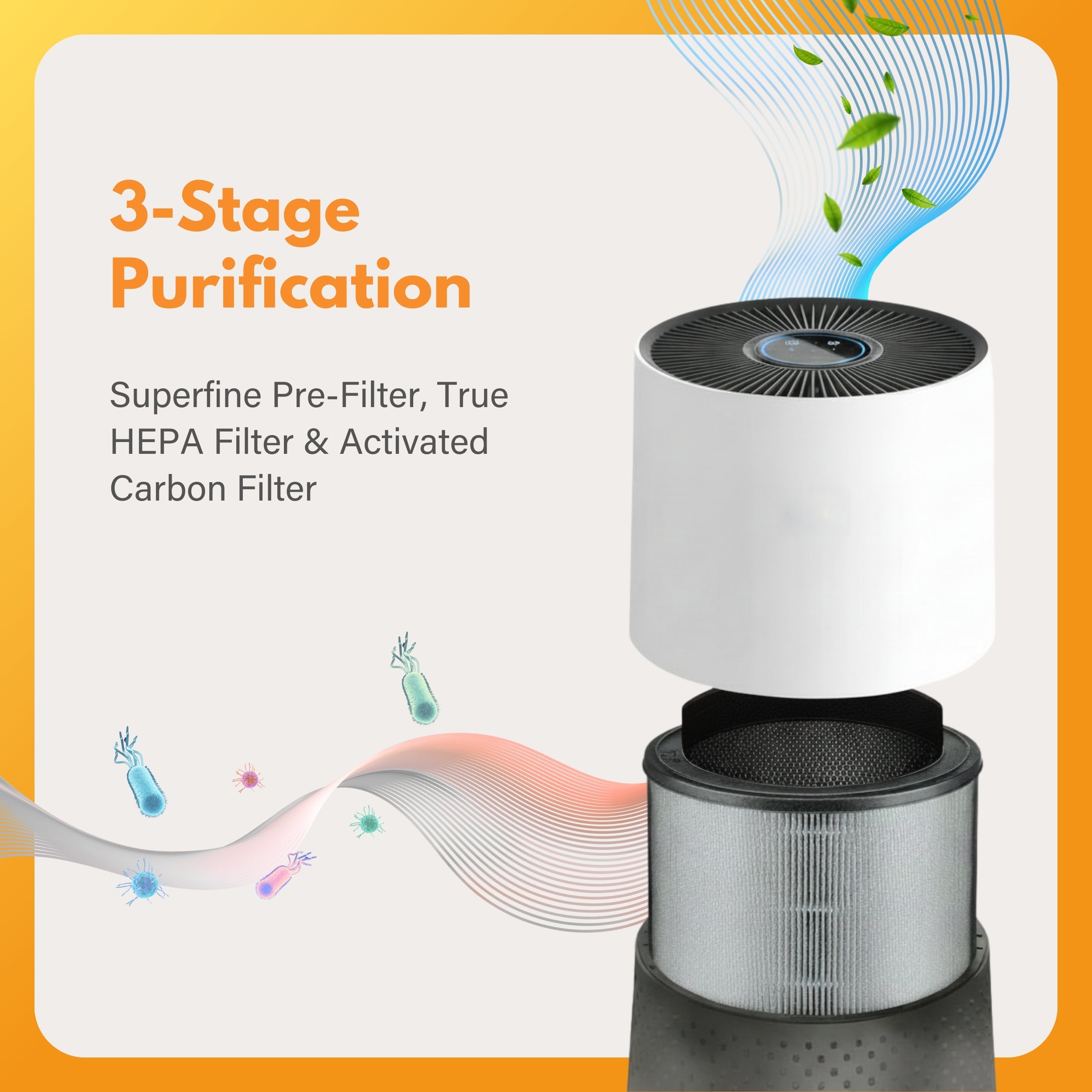 Filter-Monster Filter Bundle Compatible with Winix A320 and A321 Air Purifier, 1 HEPA Filter