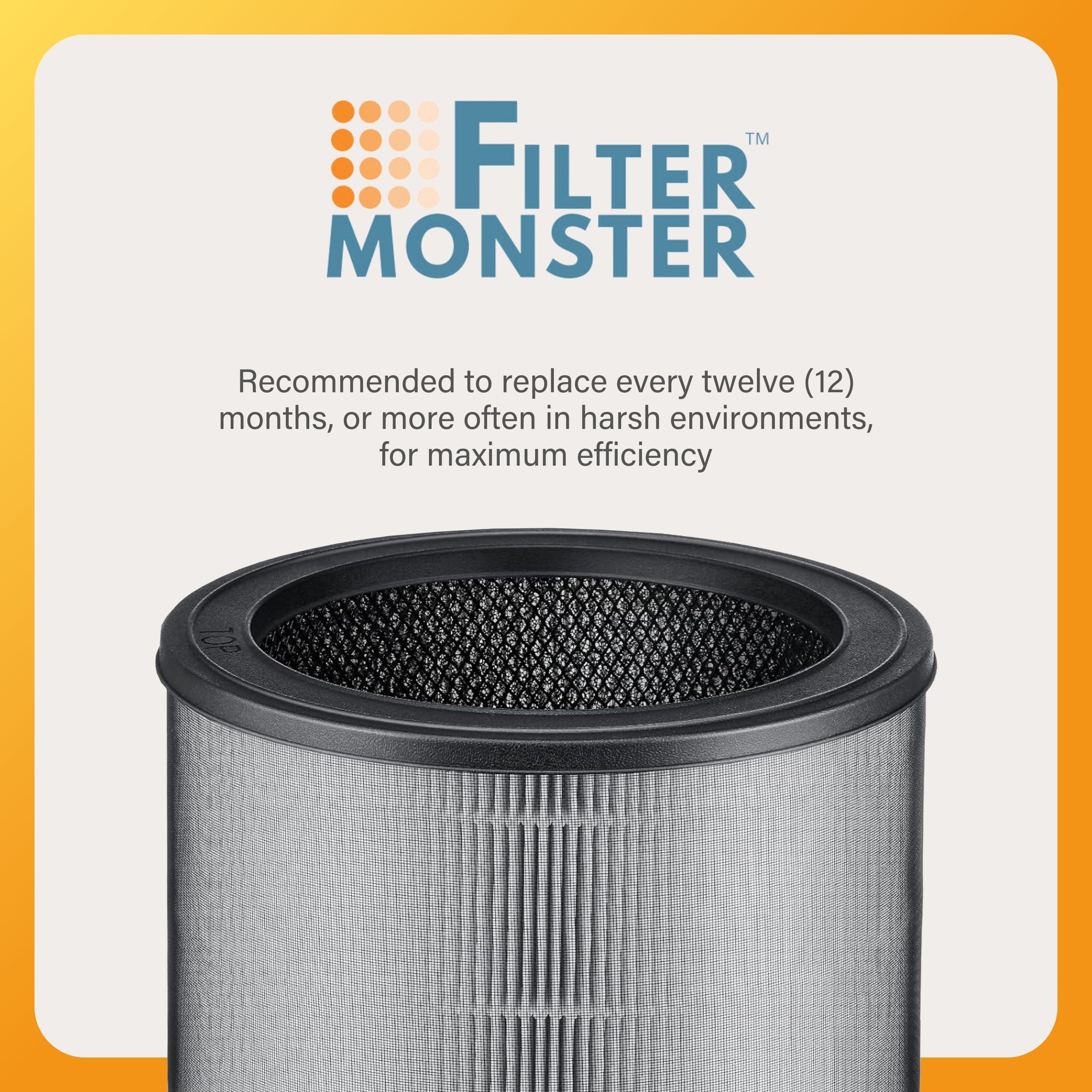 Filter-Monster Filter Bundle Compatible with Winix A320 and A321 Air Purifier, 1 HEPA Filter