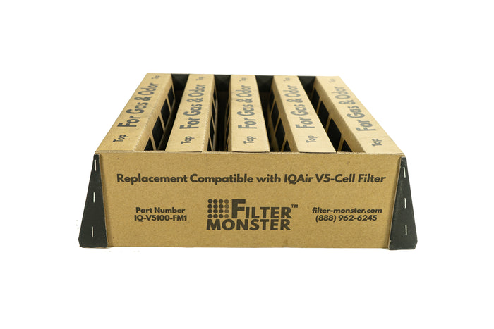 Filter-Monster Carbon Replacement Compatible with IQAir V5-Cell Gas and Odor Filter
