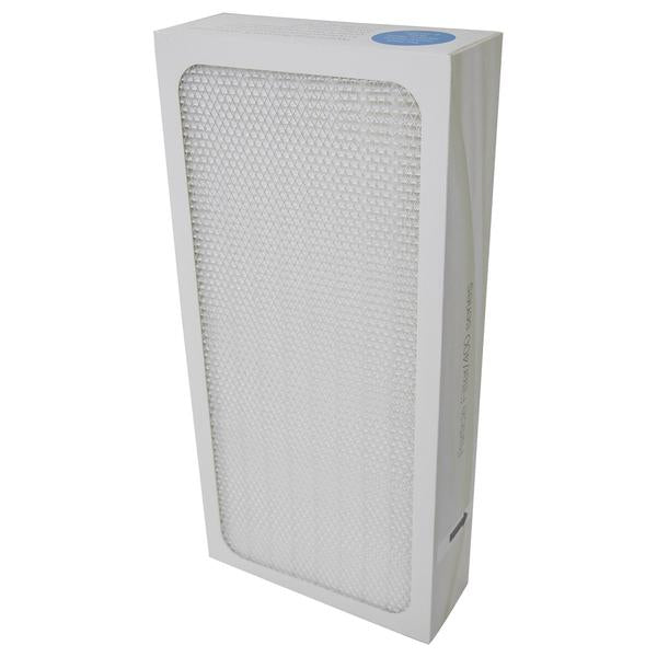 Filter-Monster True HEPA Replacement for Blueair 400 Series Particle Filter