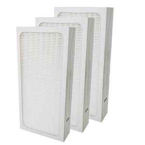 Filter-Monster True HEPA Replacement for Blueair 400 Series Particle Filter