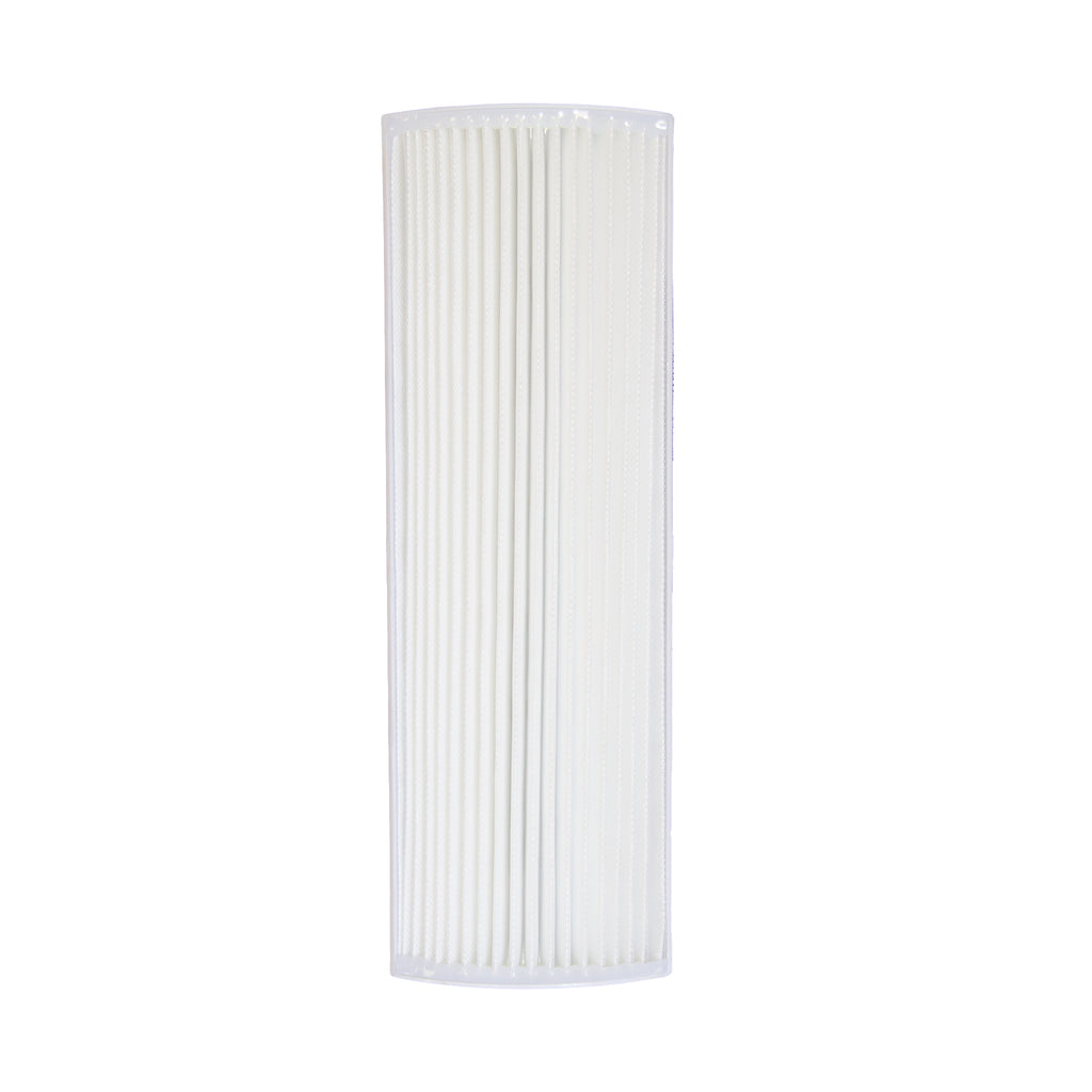 Filter-Monster True HEPA Replacement for Therapure TPP220M Filter