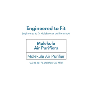 Filter-Monster Carbon Replacement for Molekule Pre-Filter, 2 Pack