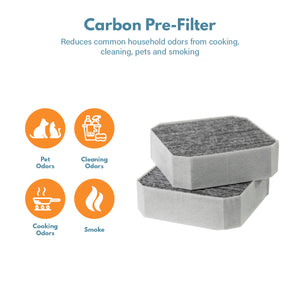 Filter-Monster Carbon Replacement for Molekule Pre-Filter, 2 Pack