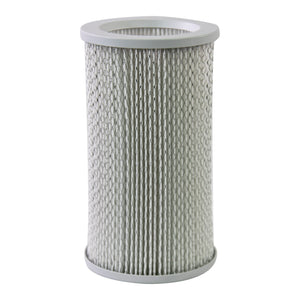Filter-Monster Replacement Filter Bundle with Molekule PECO-Filter and Pre-Filter