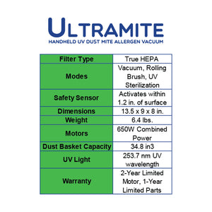 LivePure Ultramite UV Dust Mite HEPA Vacuum & Fabric Sanitizer